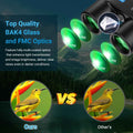 NNEIDS Autofocus 10X42 Binoculars - Fixed Focus Black